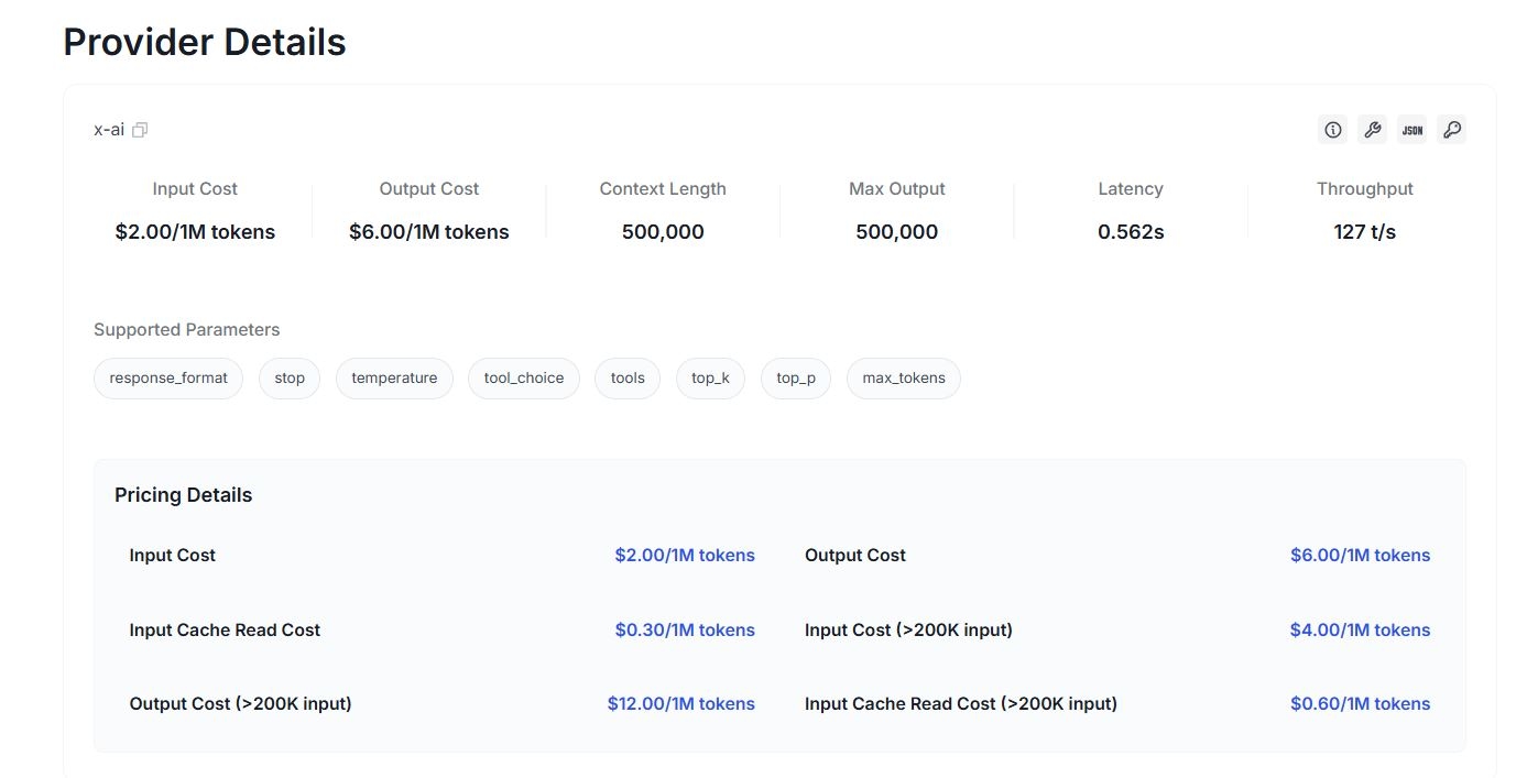 Provider details