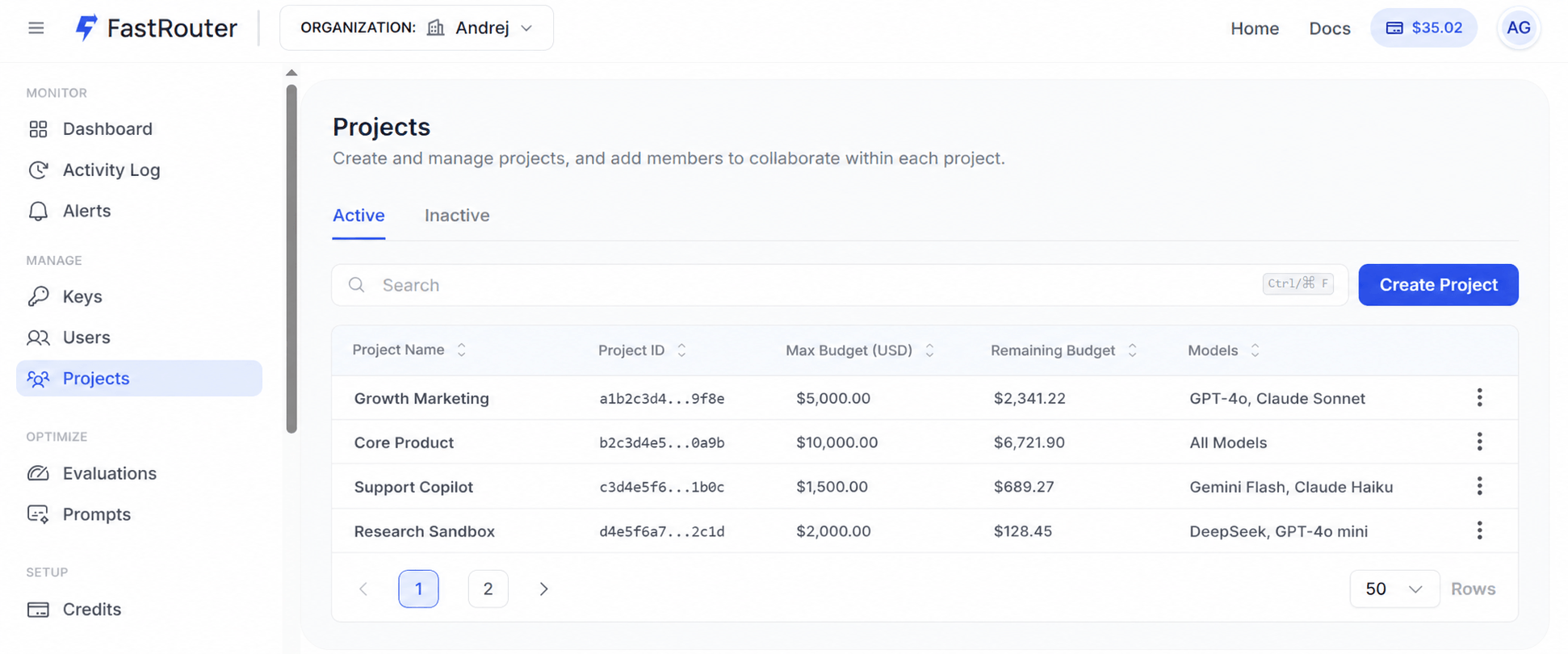 Projects